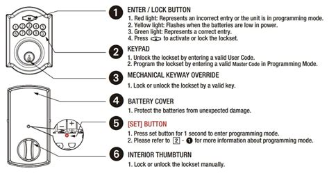 Reliabilt electronic deadbolt programming instructions. STAINLESS STEEL FINISH: Timeless stainless steel in satin finish door lock, fits doors with thickness 1-3/8-in to 1-3/4-in. RE-KEYABLE LOCKS: Traditional door lock, may be re-keyed to match other KW1 keyway. Comes with 2 keys, a strike plate and all mounting hardware. For residential use on exterior or interior doors with bore size of 2-1/8-in ... 