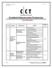 Reliable 212-82 Test Blueprint