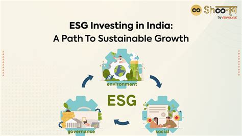 Reliable ESG-Investing Test Experience