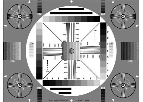 Reliable MS-500 Test Pattern