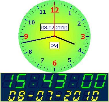 Reliable PCNSA Test Pattern