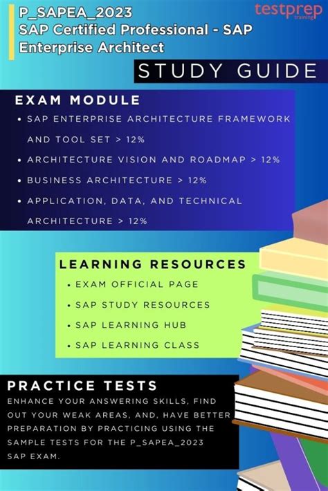 Reliable P_SAPEA_2023 Exam Syllabus