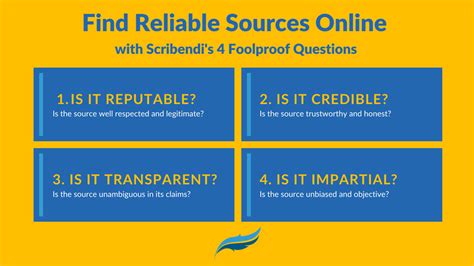 th?q=Reliable+Sources+for+prazopress+Online
