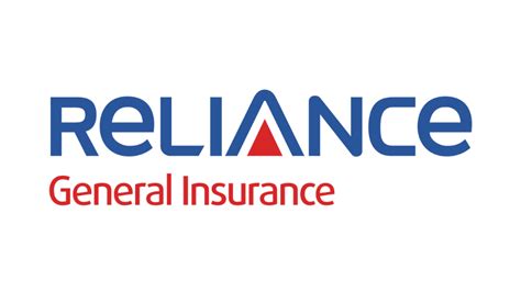 Reliance General Insurance Travel Insurance