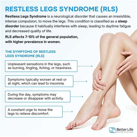 Relieve Restless Legs Syndrome (RLS) & PLMS with Magnesium Glycinate - Natural Remedy Review (2026)