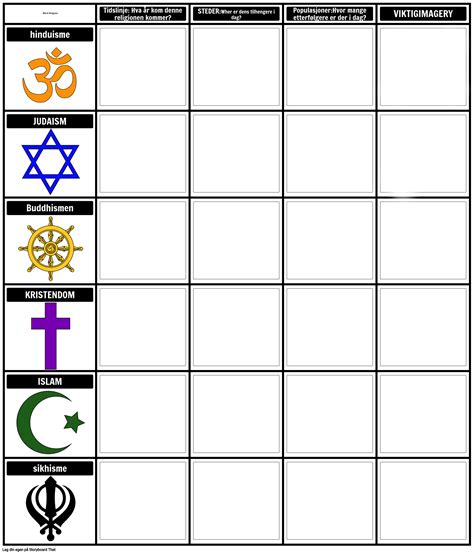 Religion Comparison Chart Free Printable