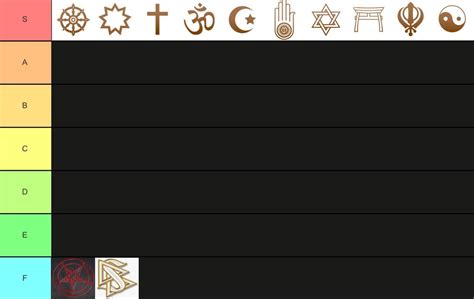 Religion tier list. Things To Know About Religion tier list. 