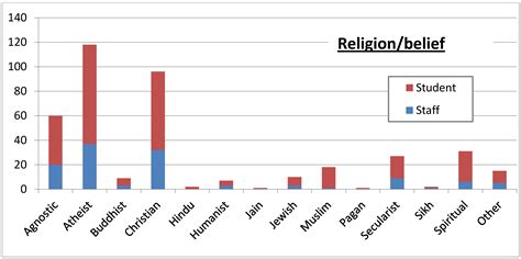 Religions Free Full-Text “(Not) Her Husband&rdquo