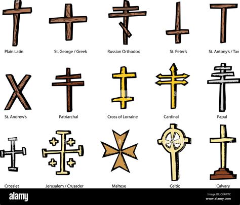 Religious crosses of the world. .  ...