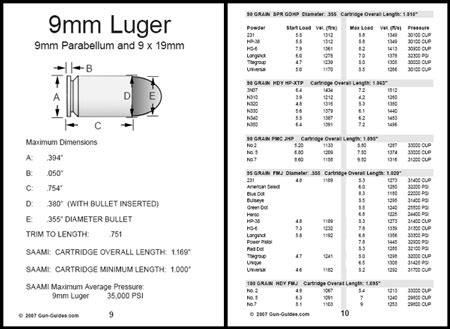 Reload Guide 9mm Wsntech - cms2.ncee.org