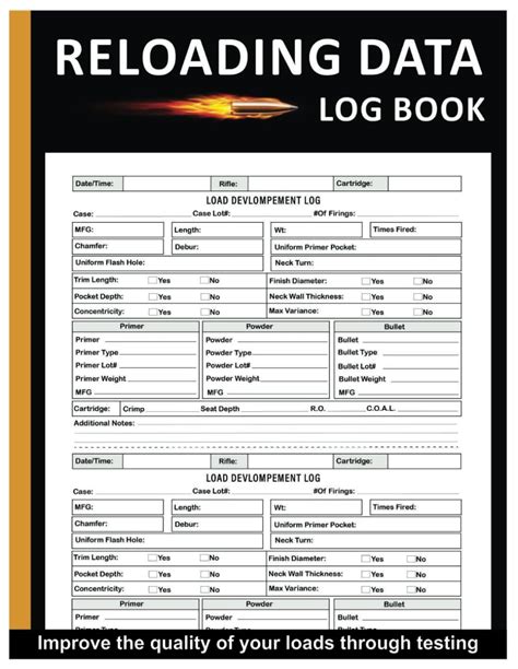 Reloading Log Sheet V1.0 Shooters Forum