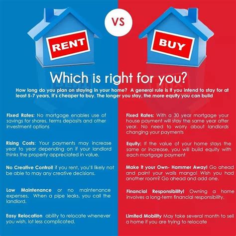 Remax rent to own. Things To Know About Remax rent to own. 