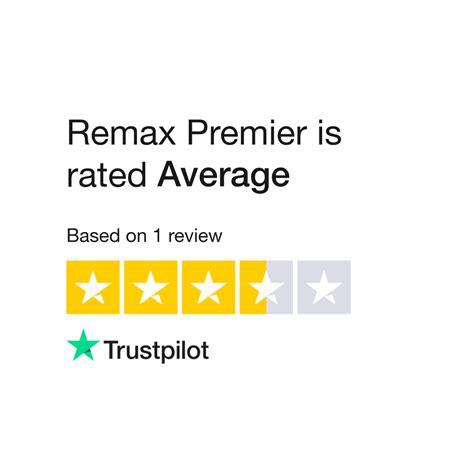 Remaxinvestment Reviews Read Customer Service Reviews of