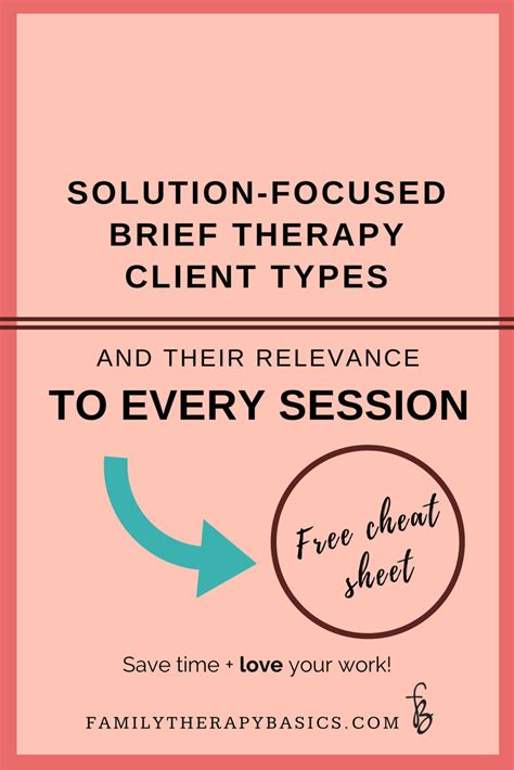Remember the three client relationship types from SolutionFocused