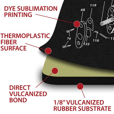 Remington 870 Shotgun Cleaning and Parts Mat - TekMat