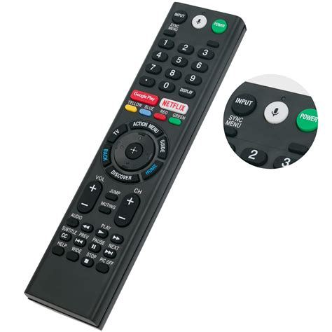 Remote Control Onlyfans Leak