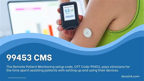Remote Patient Monitoring Code 99453 Explained Astutedoc