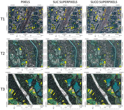 Remote Sensing Free Full-Text Identification of Apple Orchard ...