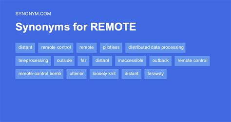 Remote Synonyms & Antonyms Synonyms.com