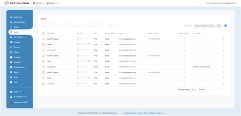 Remote ldap user authentication with fortitoken failed token out of sync.  Bluntly, I Aug 14...