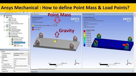 Remote mass in ansys.  In this simulation of ansys workbench, we will learn how to defi...