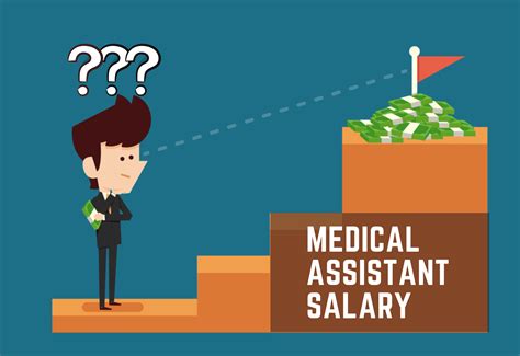 Remote medical assistant salary. Things To Know About Remote medical assistant salary. 