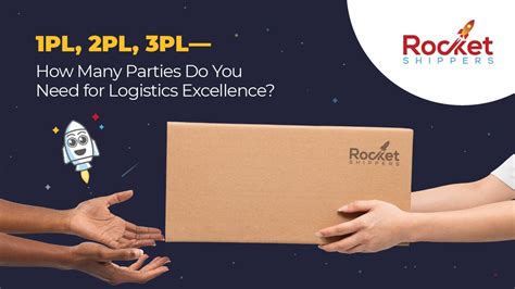 Remote rocketship login.  Rocket Shippers is a technology-forward 3PL that...
