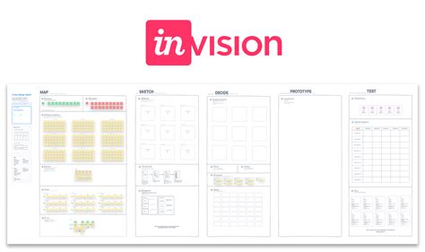 Remote virtual Design Sprint Design Sprint