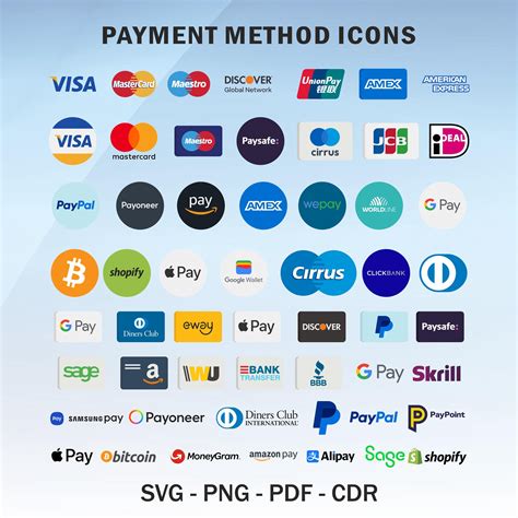 Remotely4u payment methods.  Find out more about 10 Remotely4u reviews. uk, and other cha...