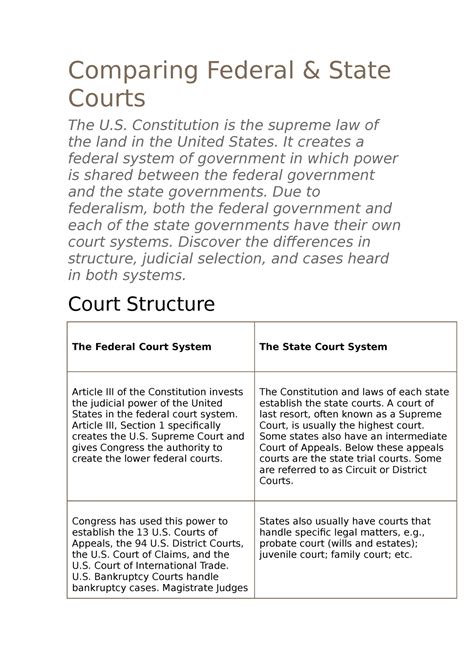 Removal from State Court to Federal Court Constitution …