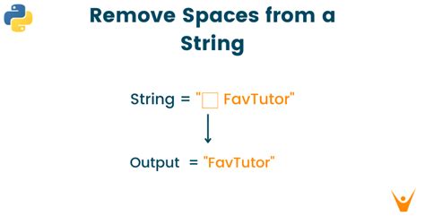 Remove Spaces from String in Python FavTutor