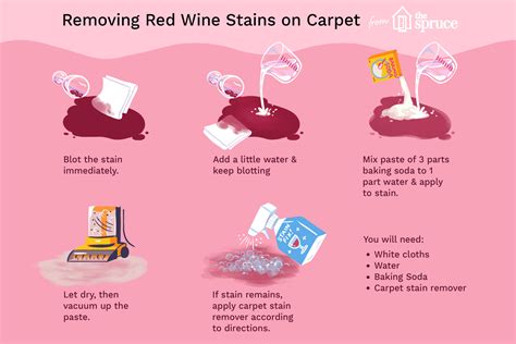 Remove red wine stain. White vinegar and laundry detergent. Working best on clothes and fabrics, covering a stain with white vinegar will neutralize the purple and red pigments in the wine. Once the vinegar has been ... 