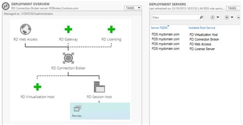 Remove server from RDS Deployment after decommissioning