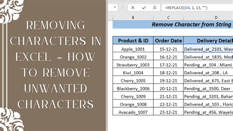 Removing Characters in Excel How to Remove Unwanted Characters Earn