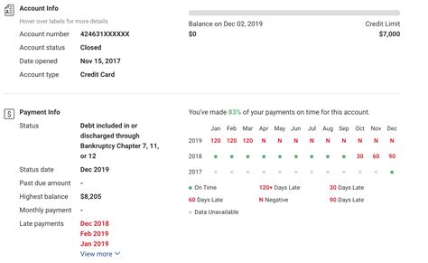 Removing Late Payments on Report - myFICO® Forums