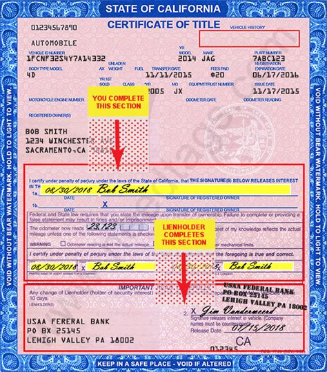 Removing a Lien in California DMV.ORG