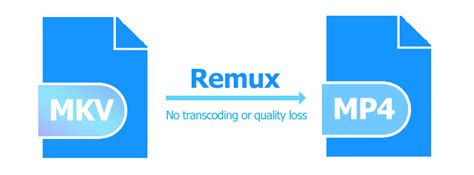 Remux mkv to mp4.  Many programs I found do not allow&hellip; This guide shows how to c...