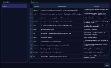 Ren py translator.  It ignores code blocks, variables, and tags, translat...