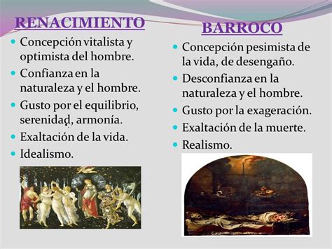 Renacimiento y barroco ii/ rebirth and barroco ii (arte y estetica). - Statistical methods for cancer studies statistics a series of textbooks.