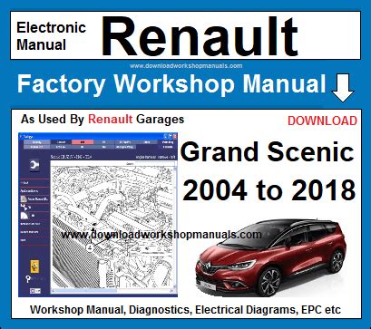 Renault 2015 grand scenic service manual. - Teoria delle antenne e progettazione manuale delle soluzioni di stutzman.