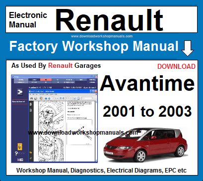 Renault avantime repair manual sun roof. - Basic medical sciences for mrcp part 1 3e mrcp study guides.