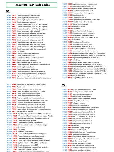 Renault df fault code list pdf.  Download & View Renault Df Code Listas PDF for fr...