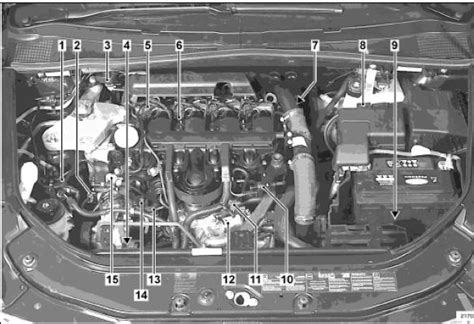 Renault g9t engine manual vel satis. - Oxford primary science teacher guide 5.