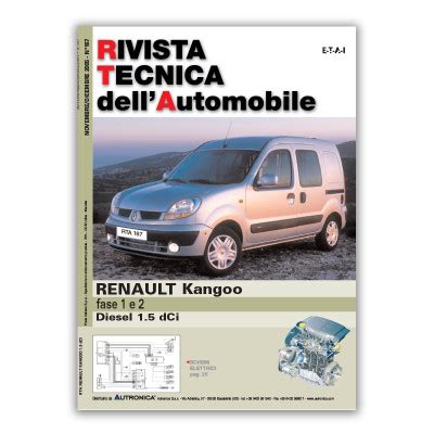 Renault kangoo ii manuale di riparazione del corpo. - Os 91 four stroke engine manual.