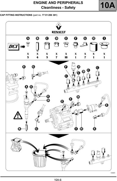 Renault master 25 dci service manual. - Club car carryall ca500 parts manual.