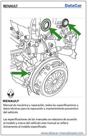 Renault megane classic 1999 service manual. - The wall street journal guide to understanding your taxes by scott r schmedel.