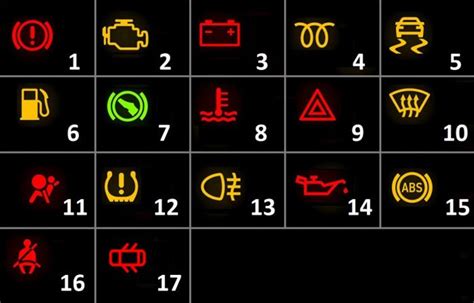Renault premium service manual luzes de avaria. - The cross cultural communication trainers manual by john cutler.