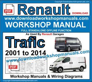 Renault trafic 115 dci repair manual. - Kawasaki lakota sport 300cc service manual.