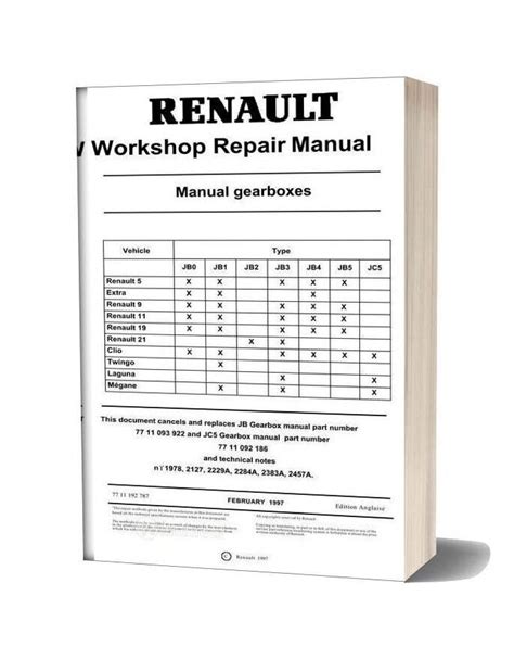 Renault workshop repair manual for engines manual gearboxes description. - J. p. jacobsen, digteren og mennesket.