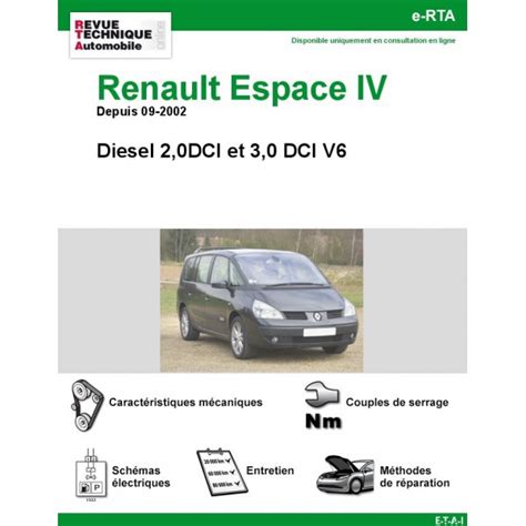 Renaultespac 4 19 dci service manual. - Marketing turistico / touristic marketing (marketing sectorial / sectorial marketing).